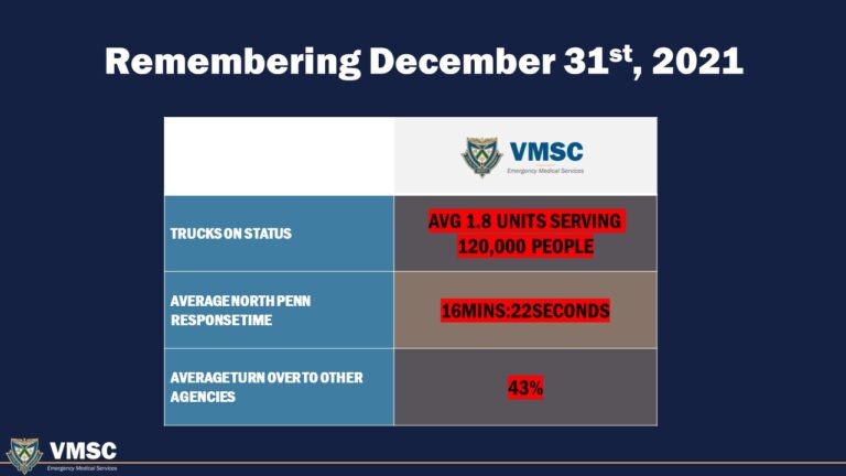 Slide4